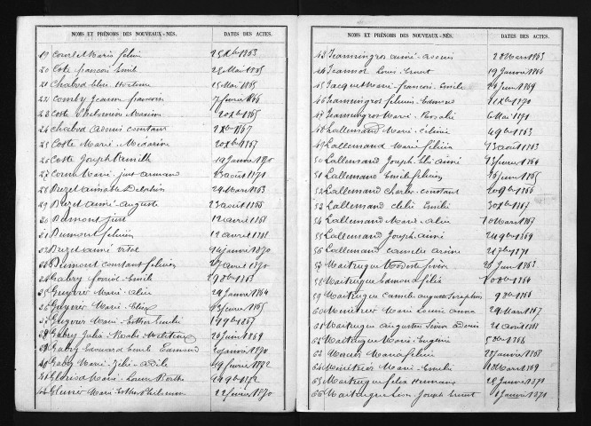 1863-1872