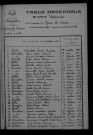 1923-1932