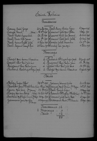 1923-1932