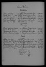 1923-1932