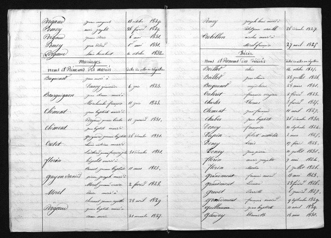 1823-1832