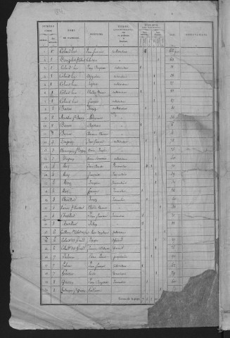 1836