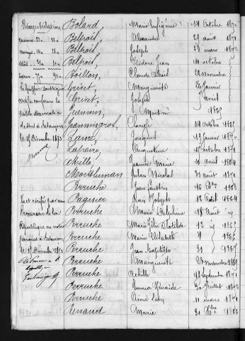1863-1872