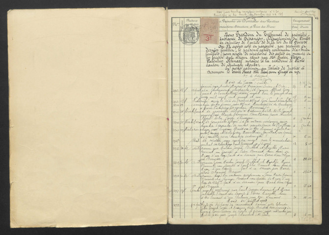 27 juin 1921-10 mars 1924