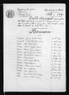 1893-1902