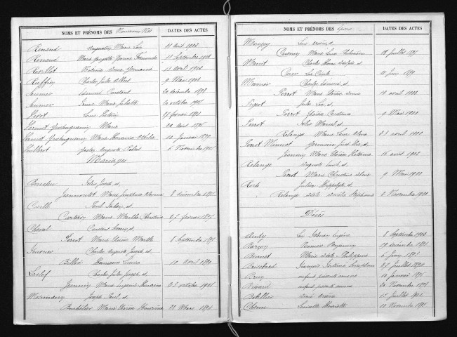 1893-1902