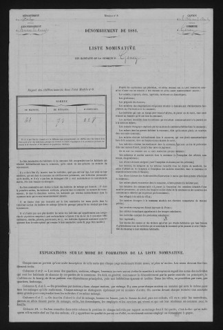 1881