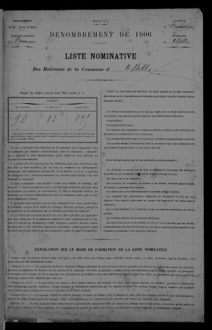 1906