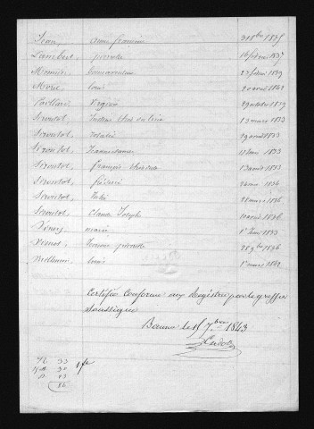 1833-1842