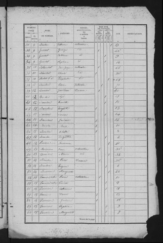 1836
