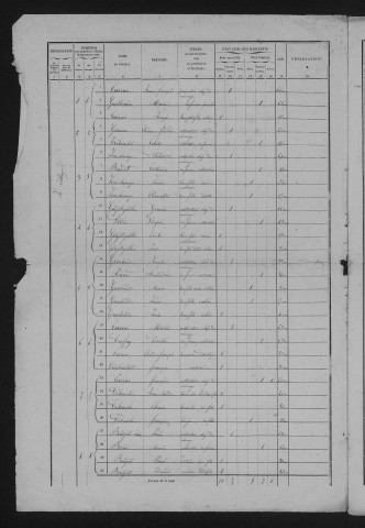 1861