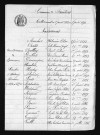 1883-1892