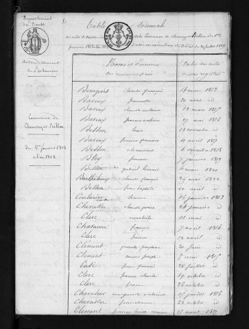 1813-1822