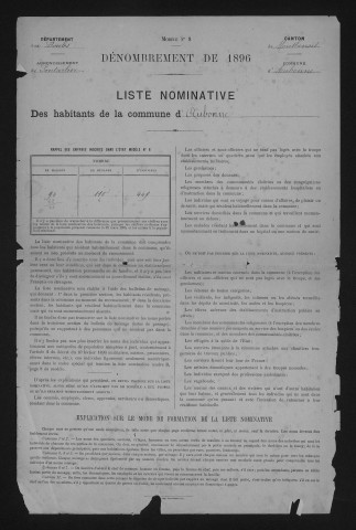 1896