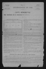 1896