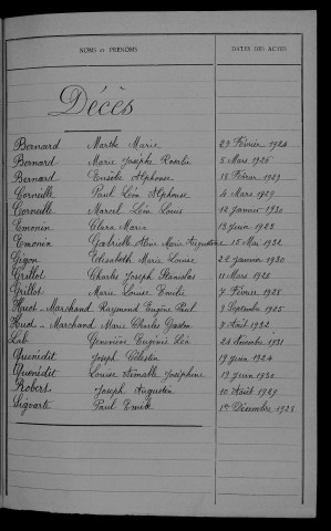 1923-1932