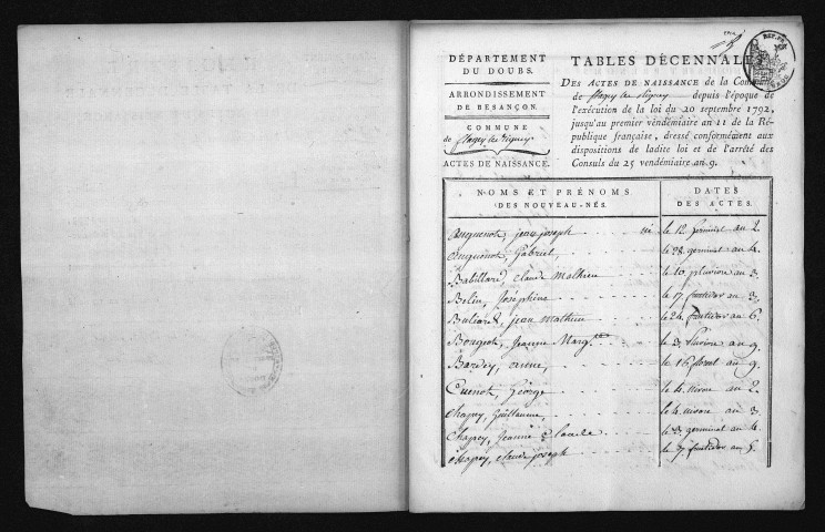 1793-1802