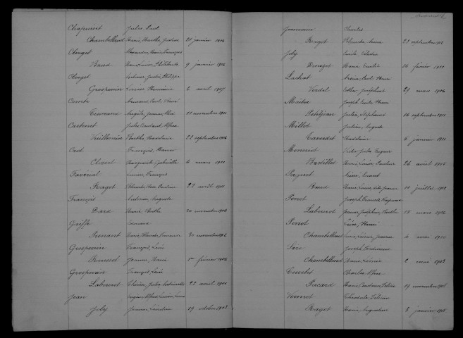 1903-1912