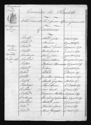 1873-1882