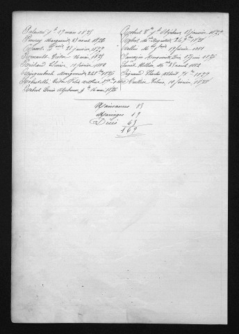 1873-1882