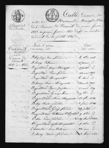 1813-1822