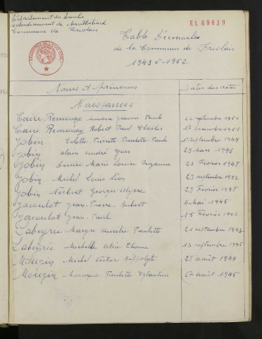 1943-1952