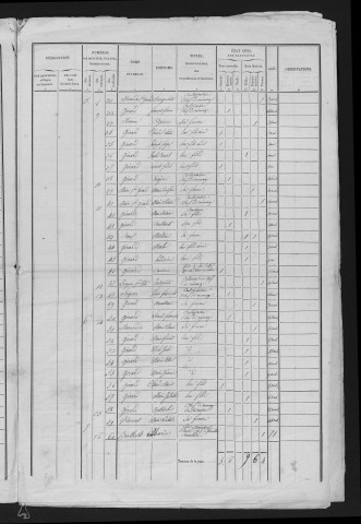 1846