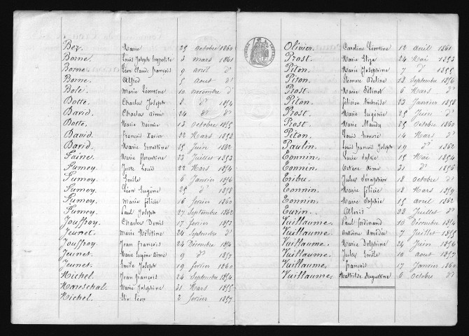 1853-1862