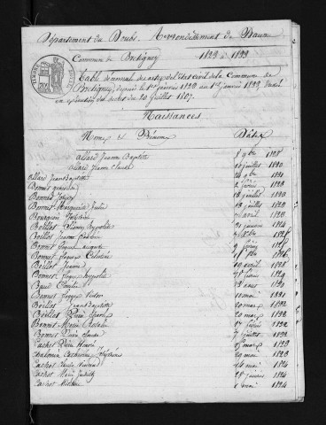 1823-1832