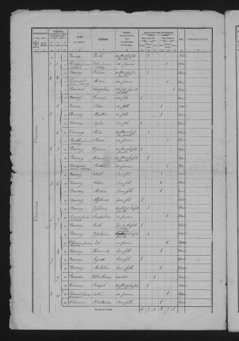 1861