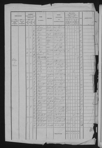 1846