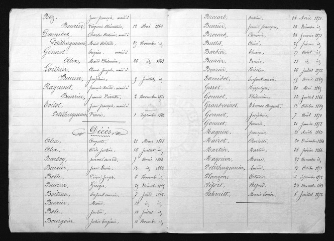 1863-1872
