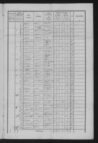1856