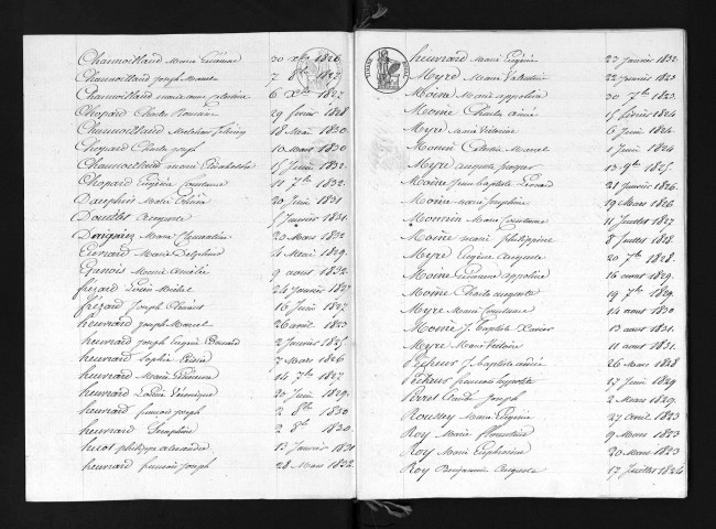 1823-1832