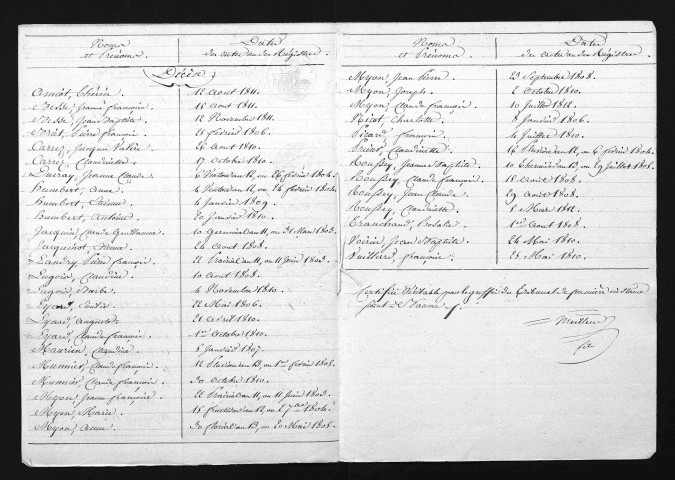 1803-1812
