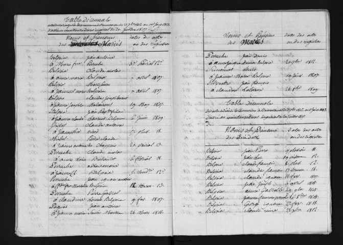 1803-1812