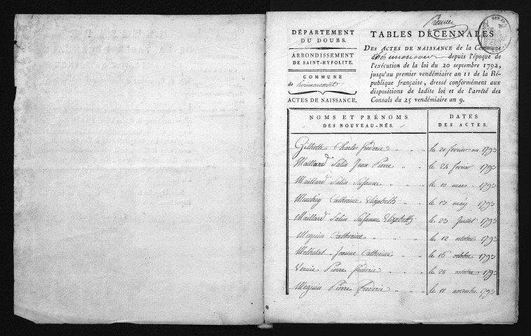 1793-1802