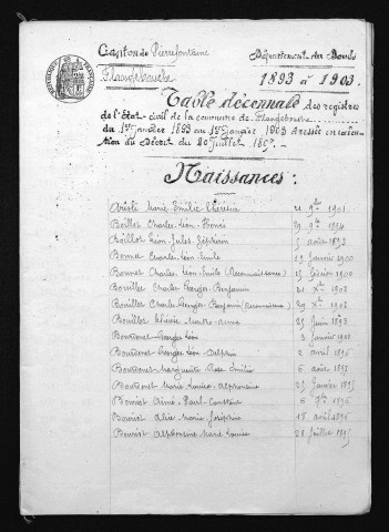 1893-1902