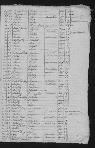 1836