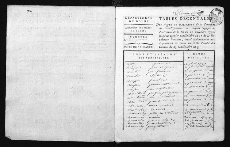 1793-1802