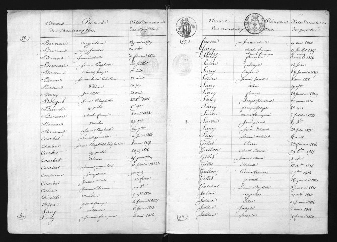 1813-1822