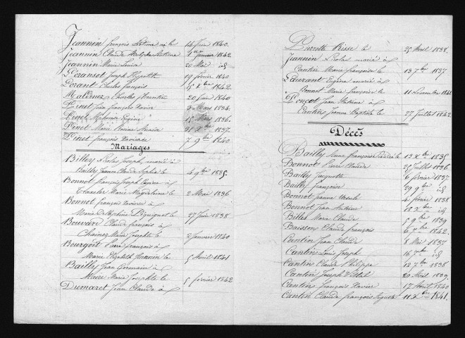 1833-1842