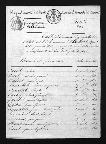 1813-1822