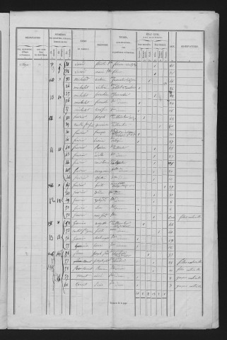 1846