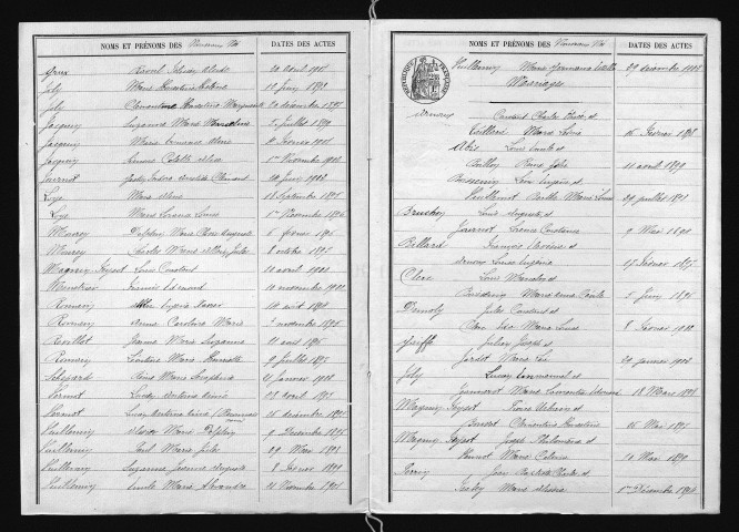1893-1902