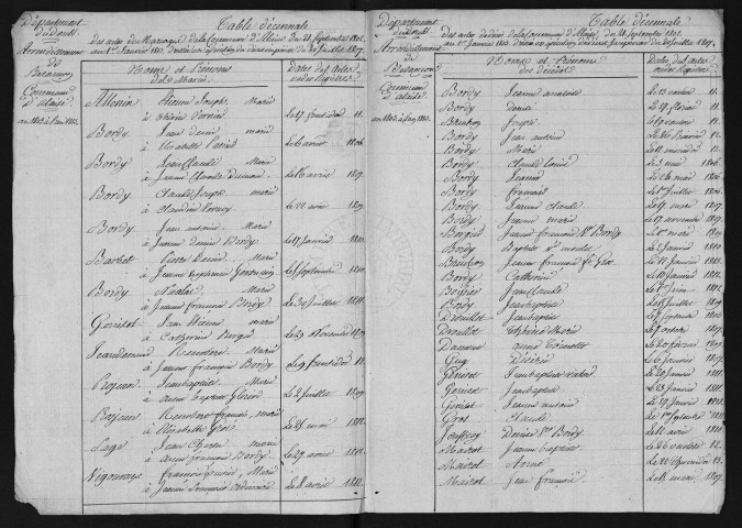1803-1812