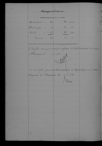 1903-1912