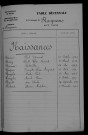1923-1932