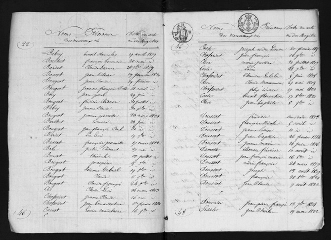1813-1822