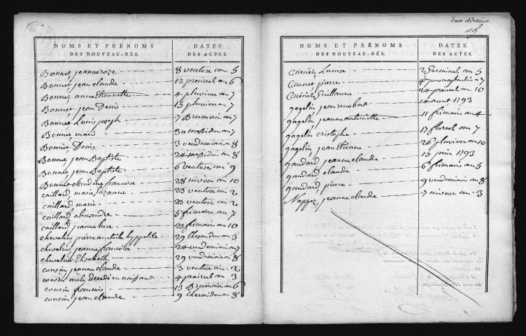1793-1802